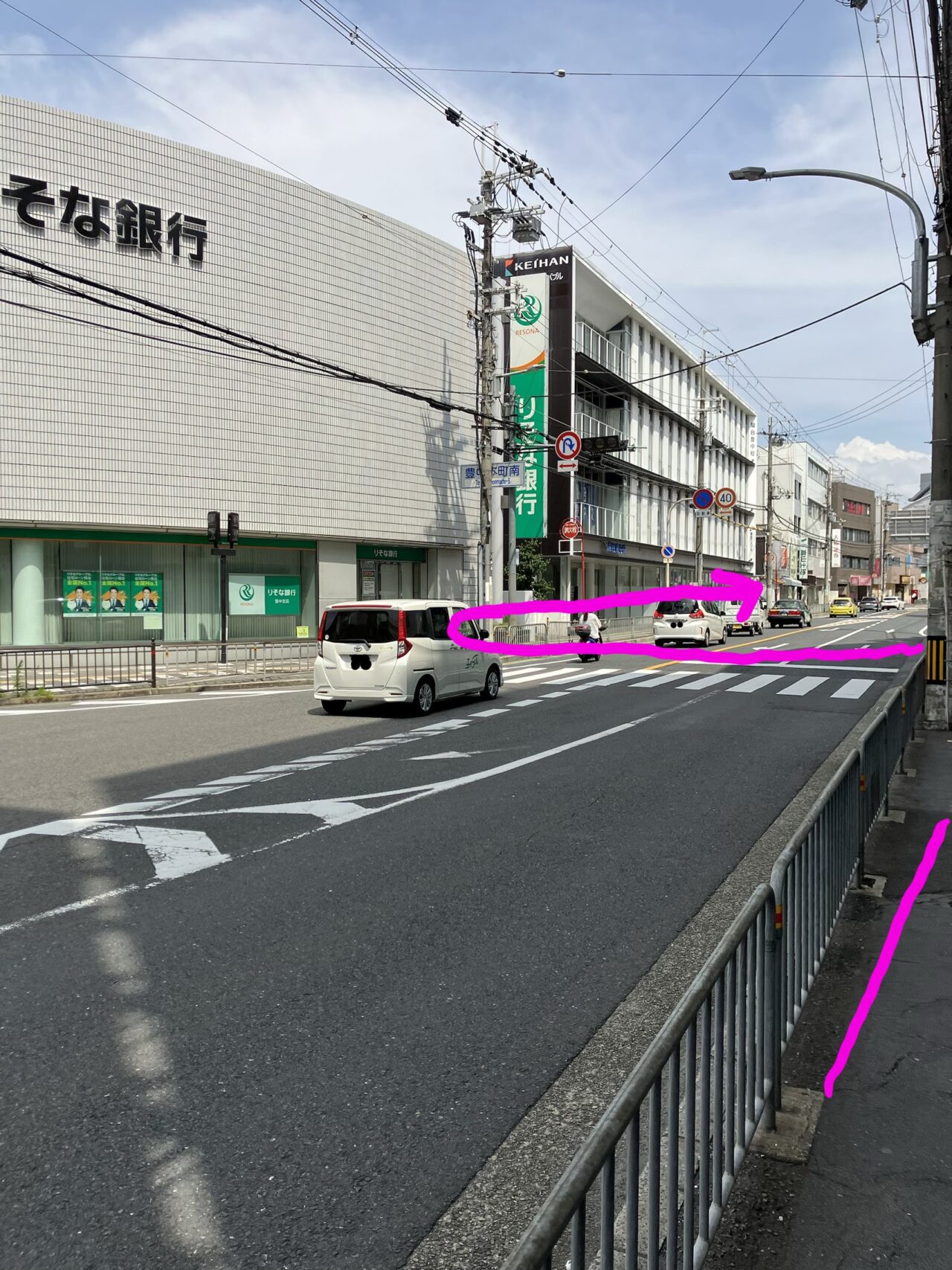 アクセス スライド
