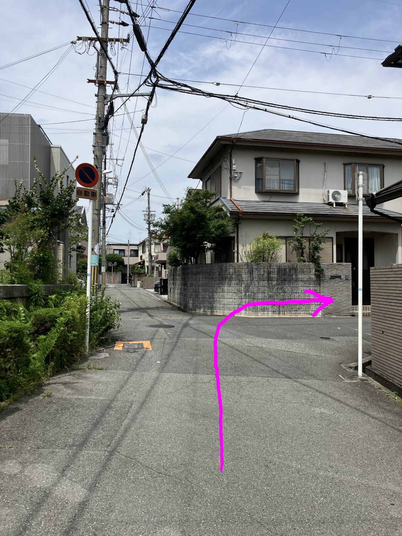 アクセス スライド