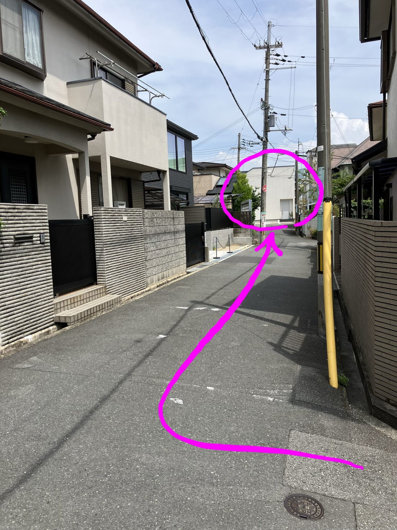 アクセス スライド