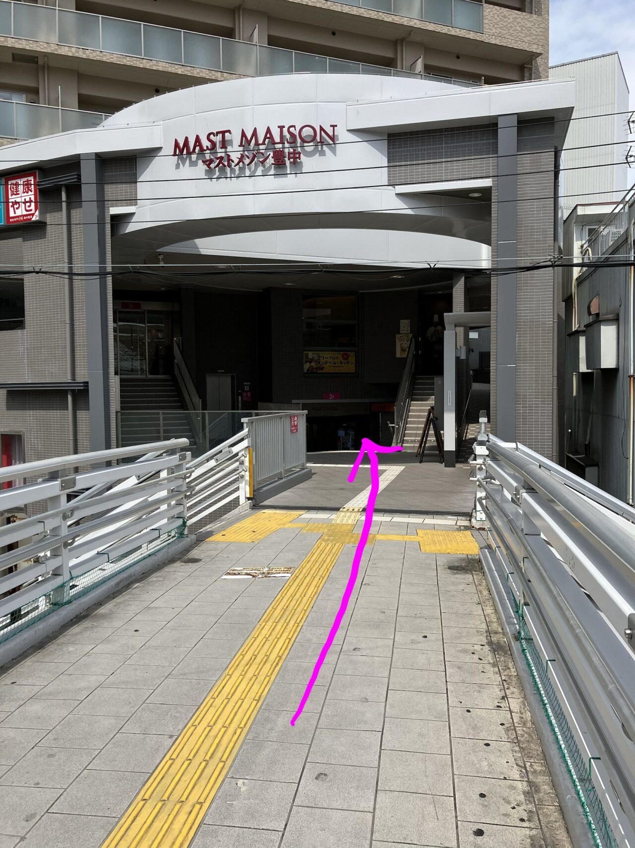 アクセス スライド