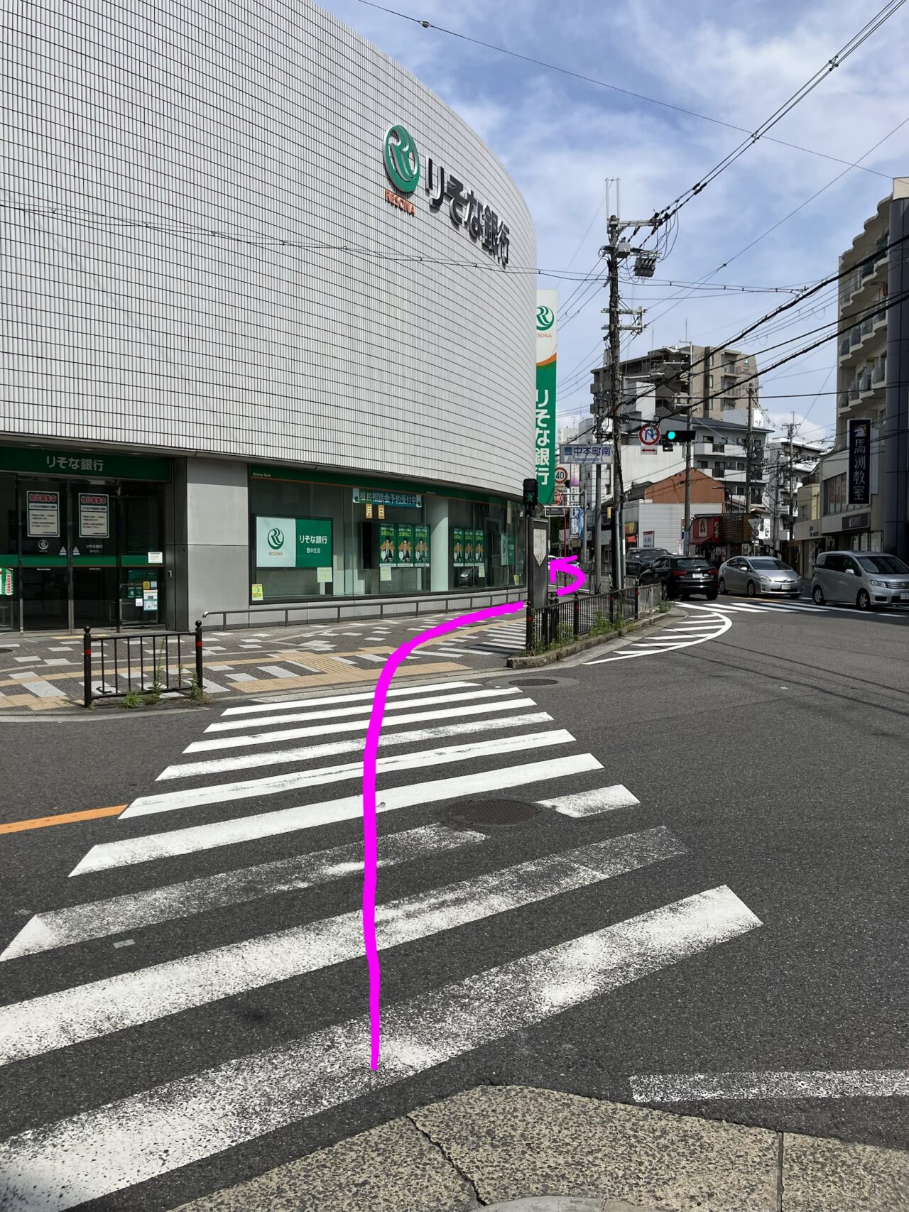 アクセス スライド