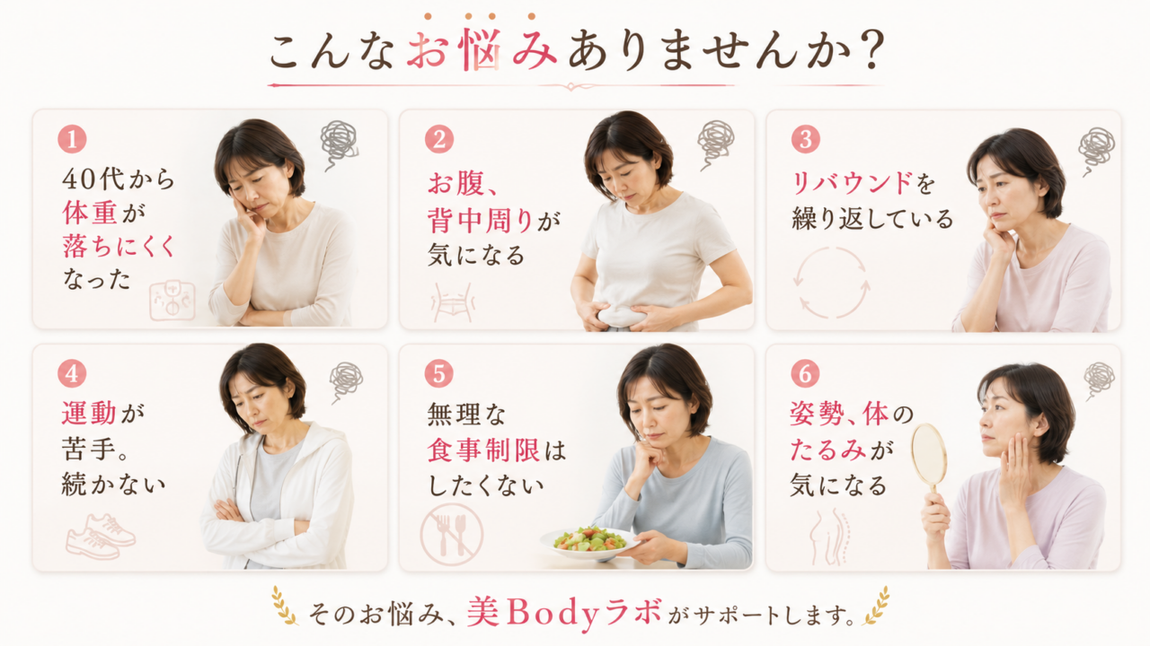 auricular-acupoint-diet-dilemma
ダイエットでこんなお悩みありませんか？