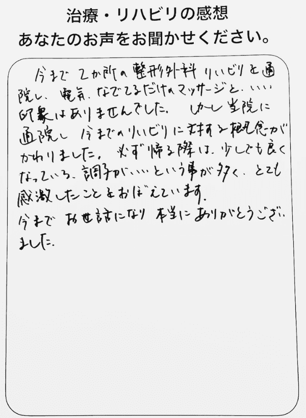 患者アンケート